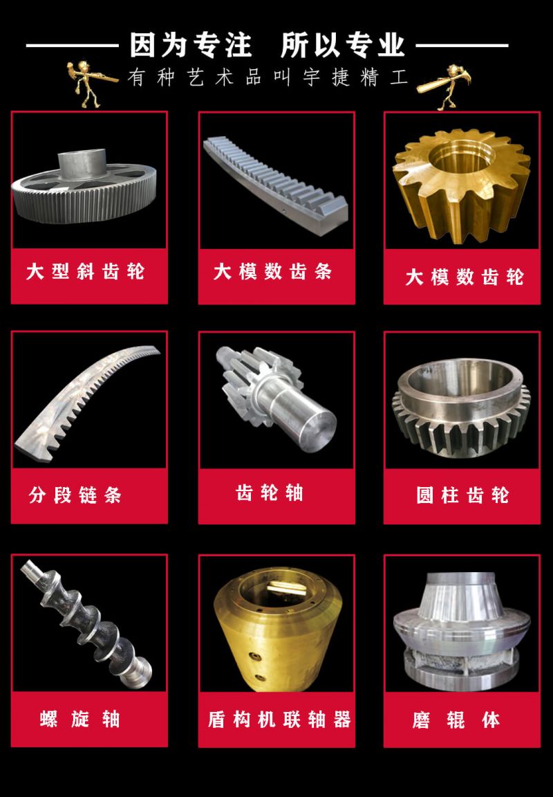 大齒圈齒面為什么要淬火？