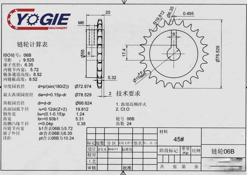 機械加工誤差和公差的區(qū)別在哪？